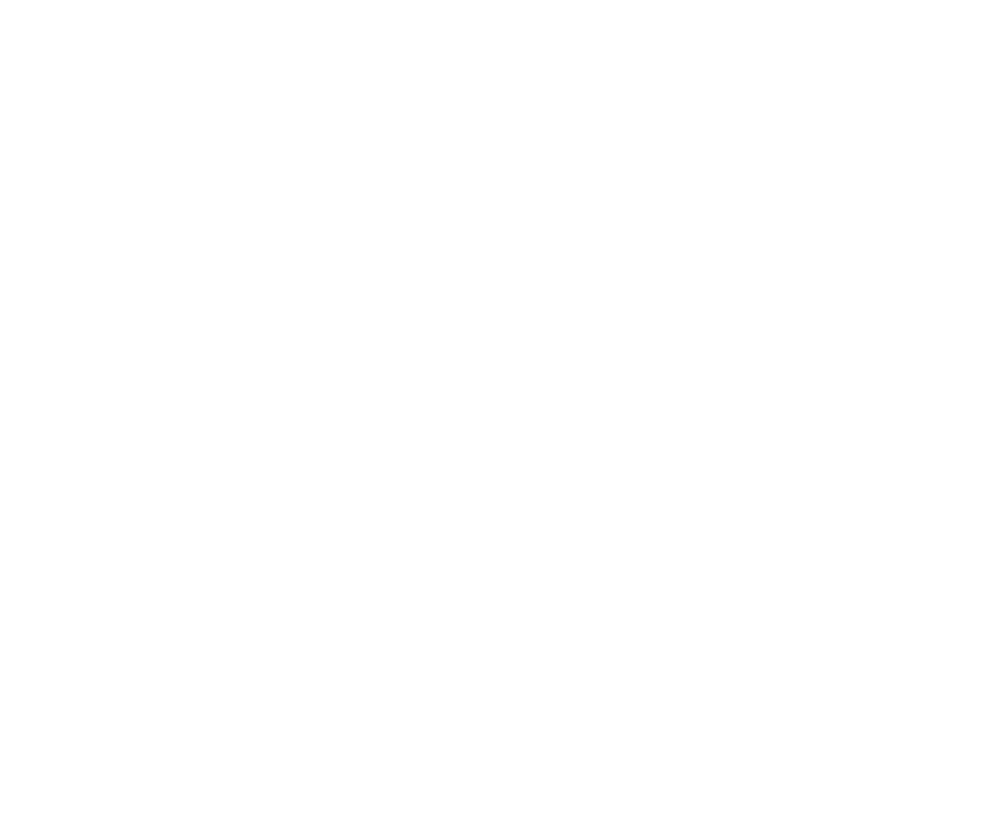 D´ LYCKLIGA - Inreder varumärken